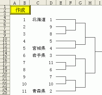 たかなっちの高校生物